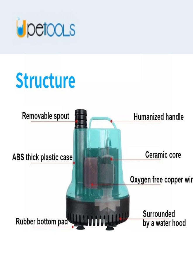 Upettools Submersible Water Pump, Ultra Silence Circulation Multifunctional Water Pump with Handle for Pond, Aquarium, Hydroponics, Fish Tank Fountain with 4.6ft (1.4M) Power Cord(66GPH,5W) Green - Image 4